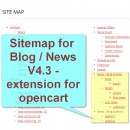 Sitemap for News/Blog V4 [vQmod]